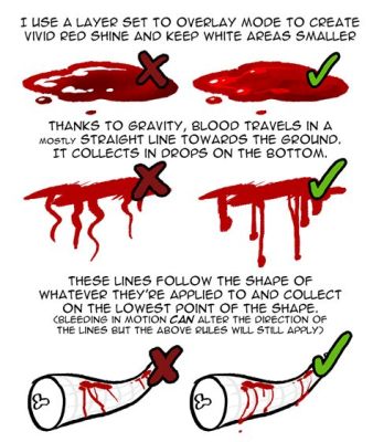 how to draw blood on paper